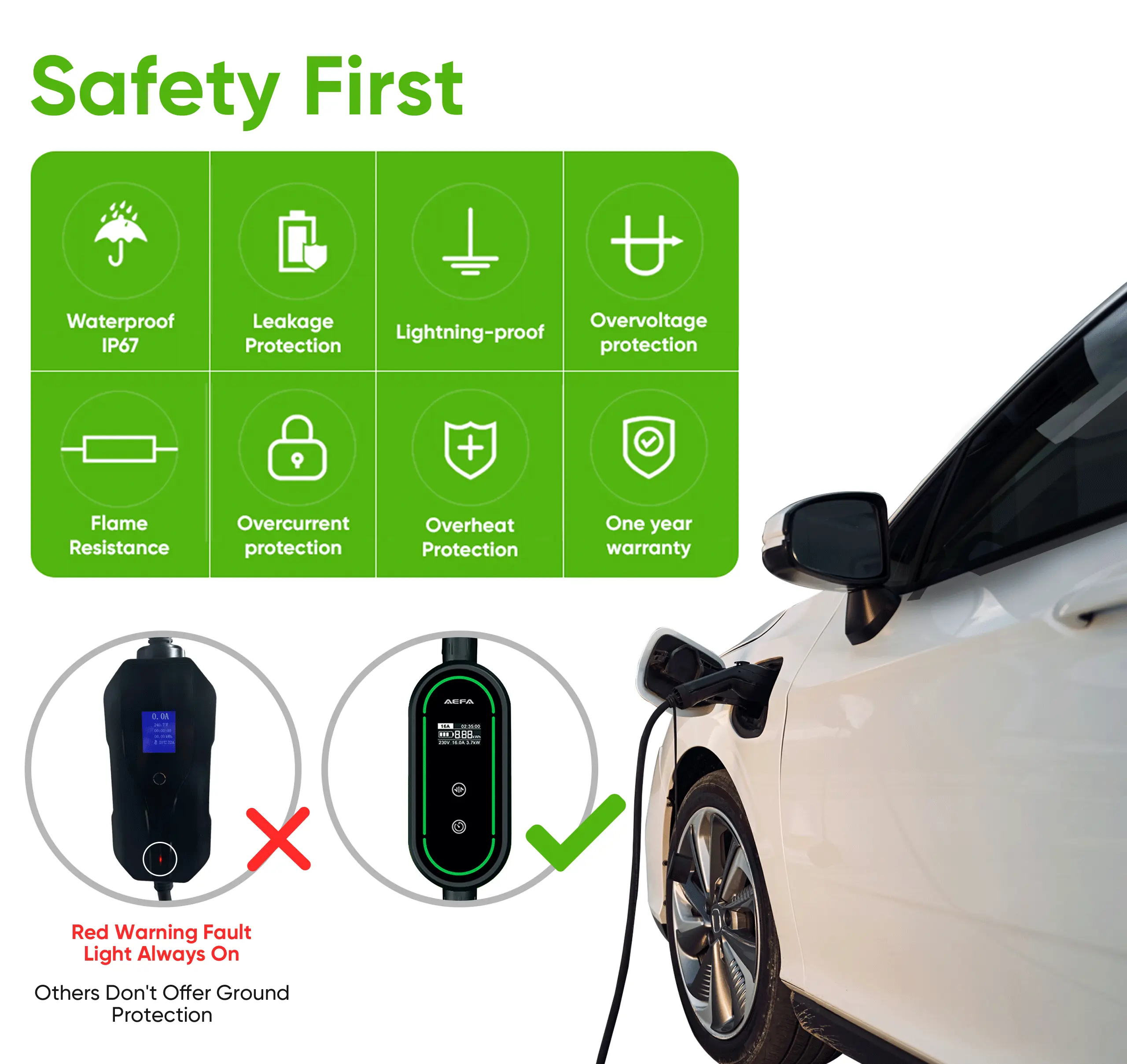 5 EV Safety First Details 1